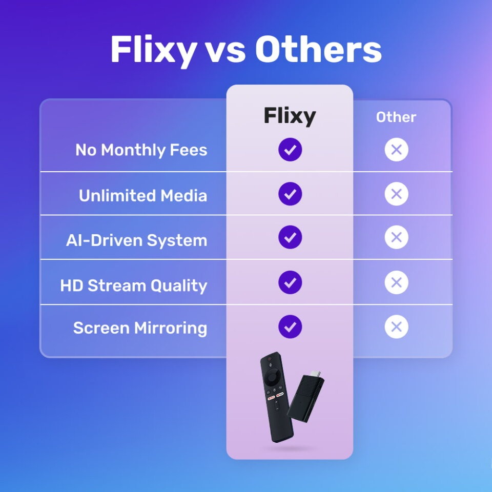 FlixyTV Stick vs traditional cable box hardware comparison
